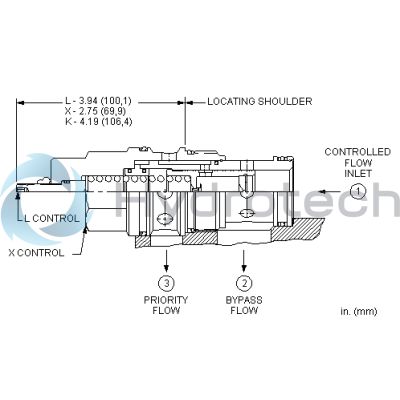 Sun Hydraulics-FRFAXAN-FRFAXAN