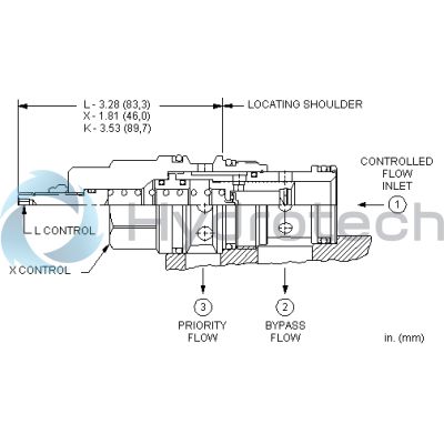 Sun Hydraulics-FREACAV-FREACAV