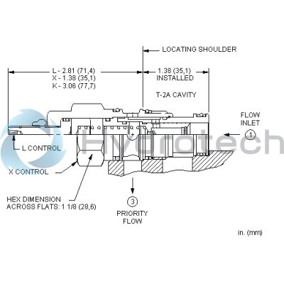 Sun Hydraulics-FRDBXBV-FRDBXBV