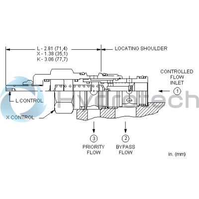 Sun Hydraulics-FRDACAN-FRDACAN