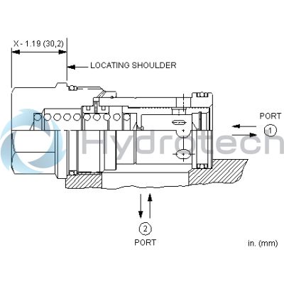 Sun Hydraulics-FQIAXBV-FQIAXBV