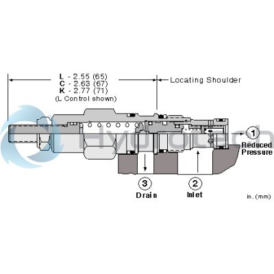 Sun Hydraulics-PBBBLQV/LH-PBBBLQV/LH