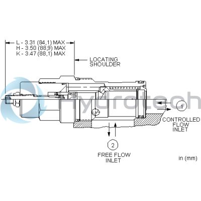 Sun Hydraulics-NCGCLDN-NCGCLDN