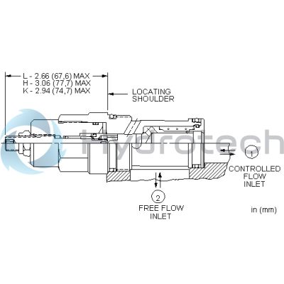 Sun Hydraulics-NCFCLDN-NCFCLDN