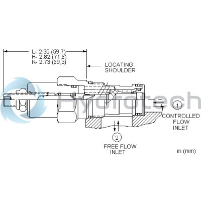 Sun Hydraulics-NCECHDV-NCECHDV