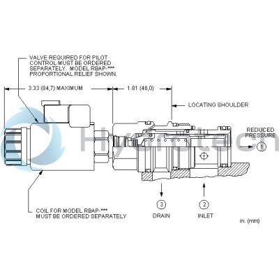 Sun Hydraulics-PBHF8DN-PBHF8DN