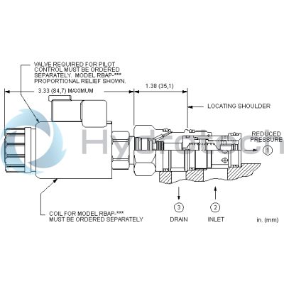 Sun Hydraulics-PBFF8DV-PBFF8DV