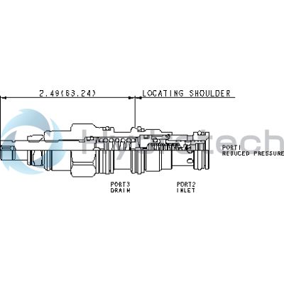 Sun Hydraulics-RED-REL CART-PBDBLWN