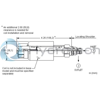 Sun Hydraulics-RBANXBV-RBANXBV