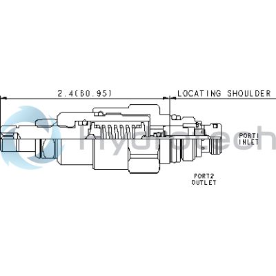 Sun Hydraulics-RBAELEN-RBAELEN