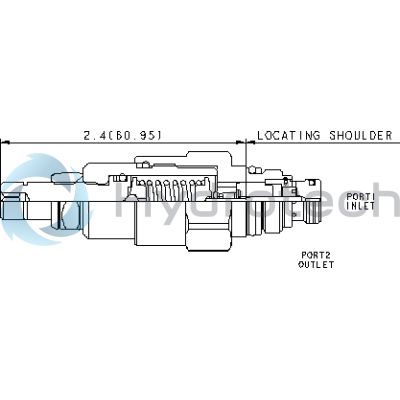 Sun Hydraulics-RBAELDV-RBAELDV