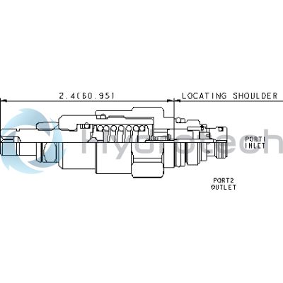 Sun Hydraulics-RBAELCV-RBAELCV