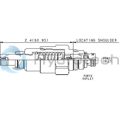 Sun Hydraulics-RBAELCN-RBAELCN