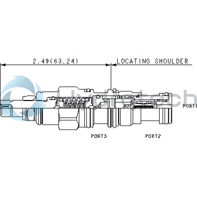 Sun Hydraulics-RBADLCN-RBADLCN