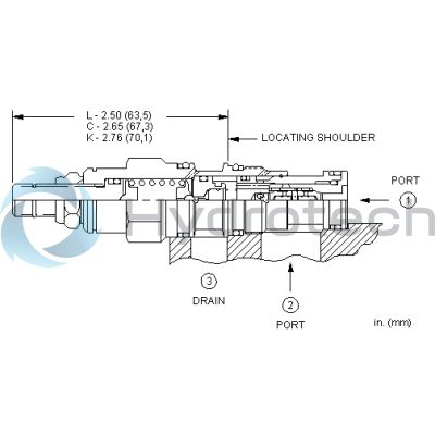 Sun Hydraulics-RBADLAV-RBADLAV