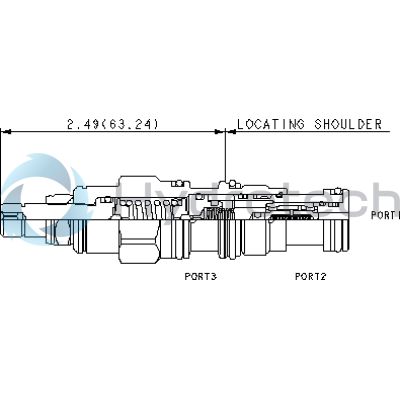 Sun Hydraulics-RBADLAN-RBADLAN