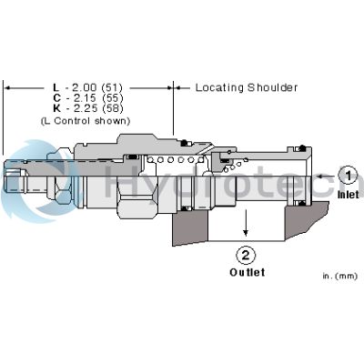 Sun Hydraulics-RBACLDE-RBACLDE