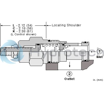 Sun Hydraulics-RBAACDV-RBAACDV