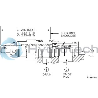 Sun Hydraulics-QPABCCV-QPABCCV
