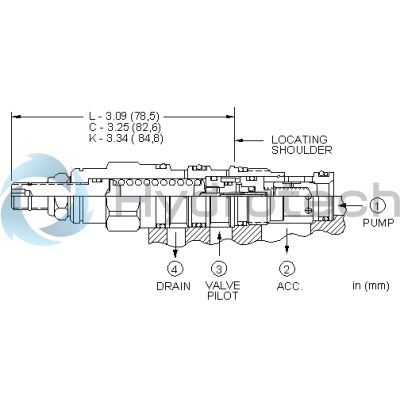 Sun Hydraulics-QCDBCDN-QCDBCDN