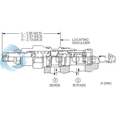 Sun Hydraulics-RVCBCWN-RVCBCWN