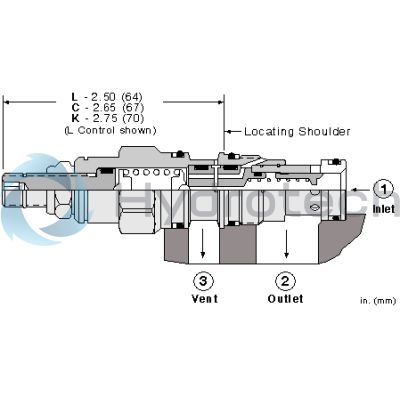Sun Hydraulics-RVCACHV-RVCACHV