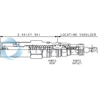 Sun Hydraulics-RVBACCN-RVBACCN