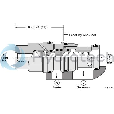 Sun Hydraulics-RSHEBBV-RSHEBBV