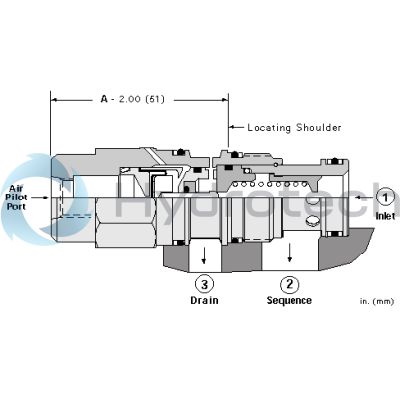 Sun Hydraulics-RSFEABV-RSFEABV