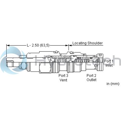 Sun Hydraulics-RSDSCCN-RSDSCCN