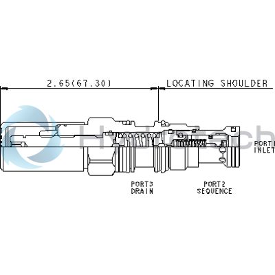 Sun Hydraulics-RSDSCAN-RSDSCAN