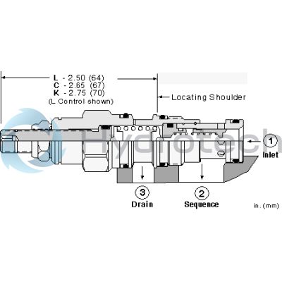 Sun Hydraulics-RSDCLQV-RSDCLQV
