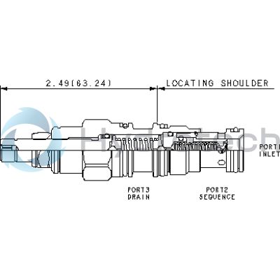 Sun Hydraulics-RSDCLPN-RSDCLPN