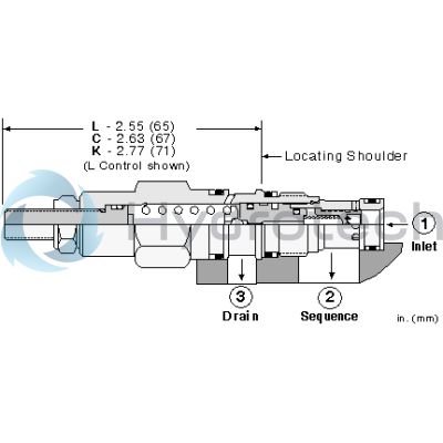 Sun Hydraulics-RSBCCAV-RSBCCAV