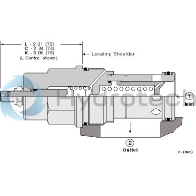 Sun Hydraulics-RQKBKQV-RQKBKQV