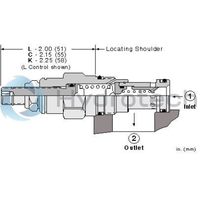 Sun Hydraulics-RQEBCWV-RQEBCWV