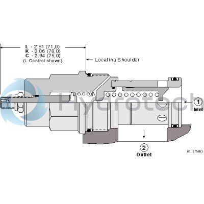 Sun Hydraulics-RPKELQV-RPKELQV