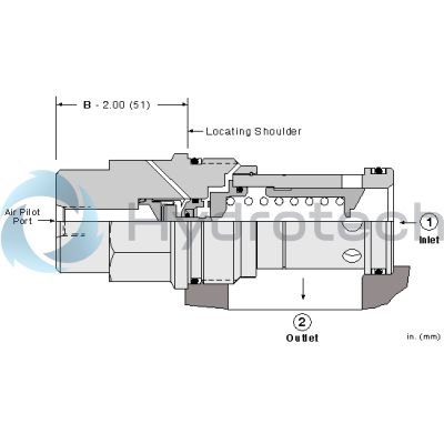 Sun Hydraulics-RPKDBBV-RPKDBBV