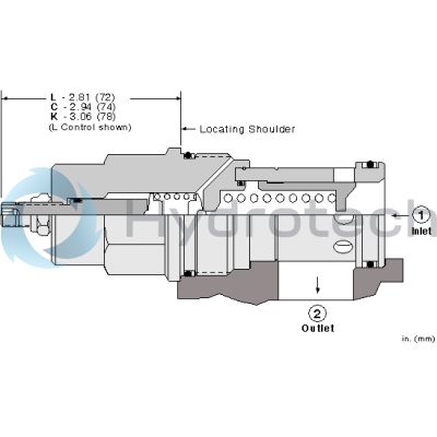 Sun Hydraulics-RPKCMEN-RPKCMEN