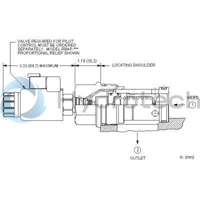 Sun Hydraulics-RPKC8DV-RPKC8DV