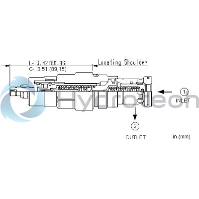 Sun Hydraulics-RPITCAN-RPITCAN