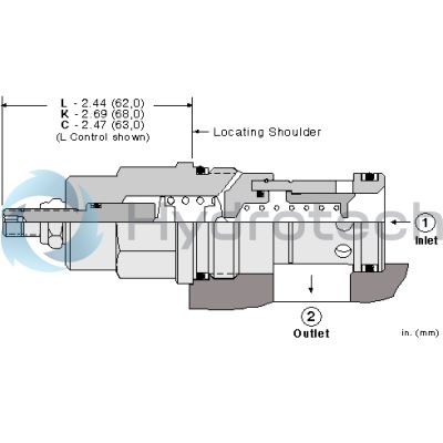 Sun Hydraulics-RPIEMQV-RPIEMQV
