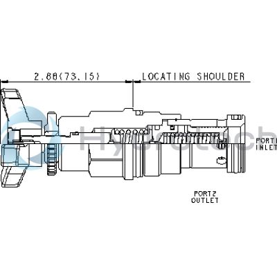 Sun Hydraulics-RPICYAN-RPICYAN