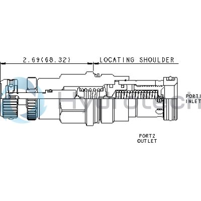 Sun Hydraulics-RPICKBV-RPICKBV