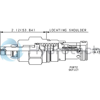 Sun Hydraulics-RELIEF CART-RPGELCV