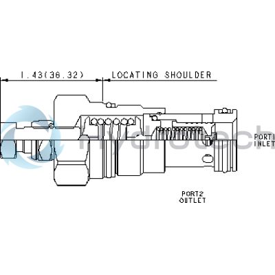 Sun Hydraulics-RPGEFAV-RPGEFAV