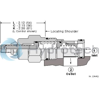 Sun Hydraulics-RPGCFDN-RPGCFDN