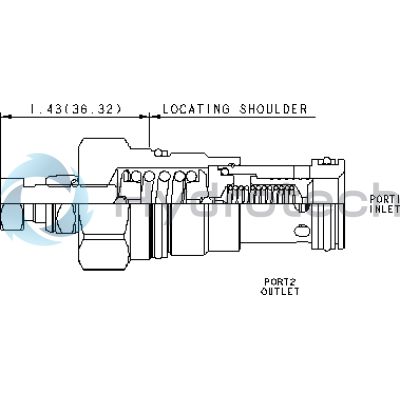 Sun Hydraulics-RPGCFCN-RPGCFCN