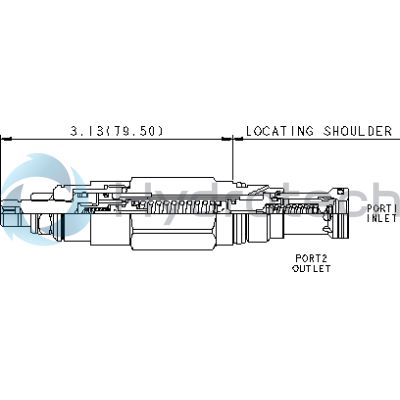 Sun Hydraulics-RPETLAN-RPETLAN