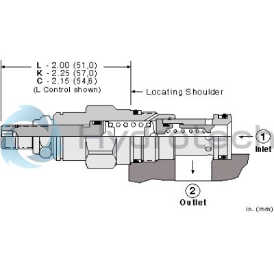 Sun Hydraulics-RPEELHN-RPEELHN